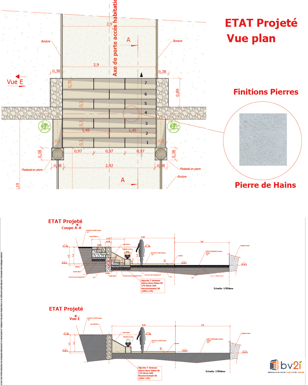 Escalier de jardin en pierre : structurer les niveaux avec élégance